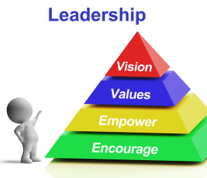 empowering leadership