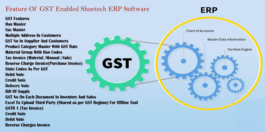 Feature Of GST Enabled Shoetech ERP Software