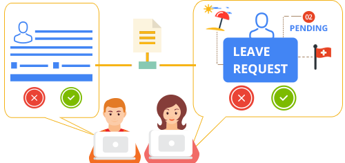 Payroll Management Software